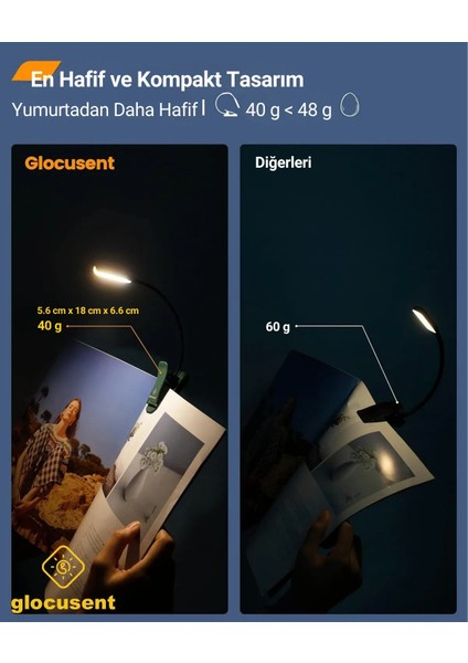 Şarjlı LED Masa, Kitap Lambası Çalışma, Okuma, Tamirci Ergonomik Esnek Şarjlı Type C fiyatları