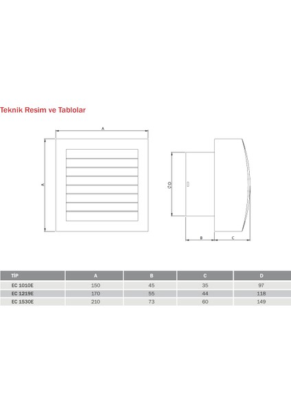 Bvn Ec 1219E (200M³/H) Plastik Banyo&tuvalet Aspiratör modelleri