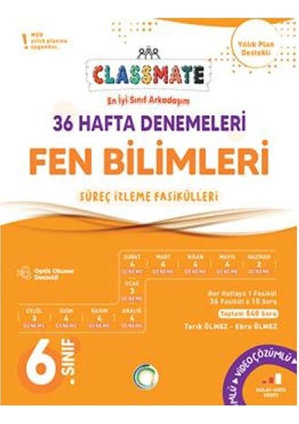 Okyanus 2026 6. Sınıf Fen Bilimleri Classmate 36 Hafta Denemeleri Çözümlü Yeni Müfredat