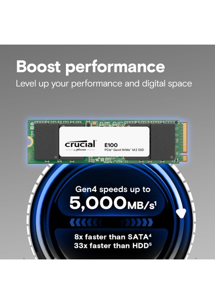 E100 2tb Pcıe Gen4 2280 Nvme M.2 SSD (5000-4500 Mb/s) CT2000E100SSD8 fiyatları
