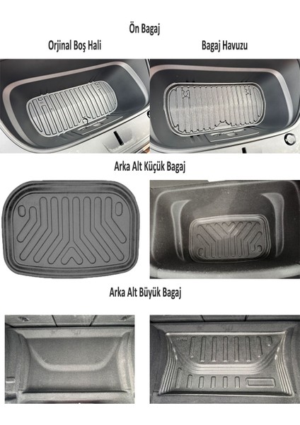 Tesla Model Y Juniper 2025 4.5d Paspas 3D Rizline Bütün Bagajlar Set fiyatları