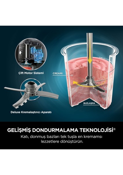 Creami Deluxe 10-In-1 Dondurma ve Frozen Makinesi modelleri