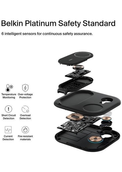 WIZ029VFBK Qi2 15W 3-1 Katlanabilir Magsafe Şarj Cihazı-Siyah fırsatları