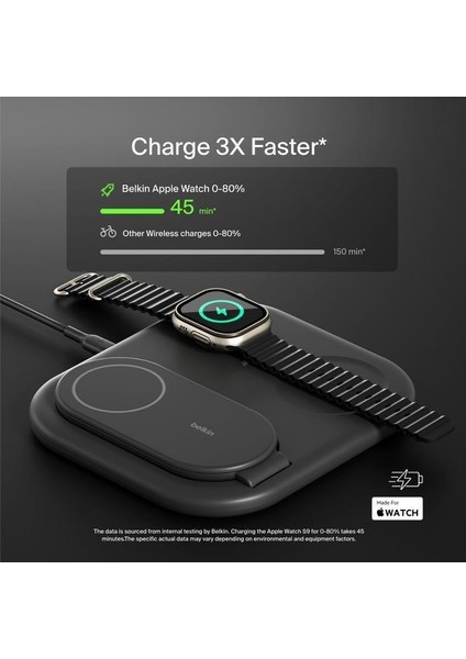 WIZ029VFBK Qi2 15W 3-1 Katlanabilir Magsafe Şarj Cihazı-Siyah indirimleri