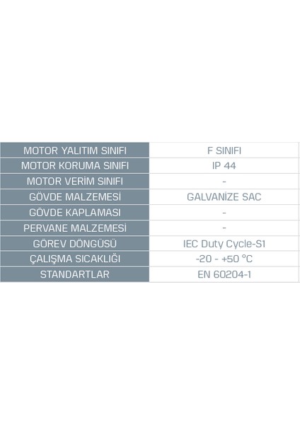 Rec 40-20A (950M³/H) Dikdörtgen Kanal Fanı modelleri