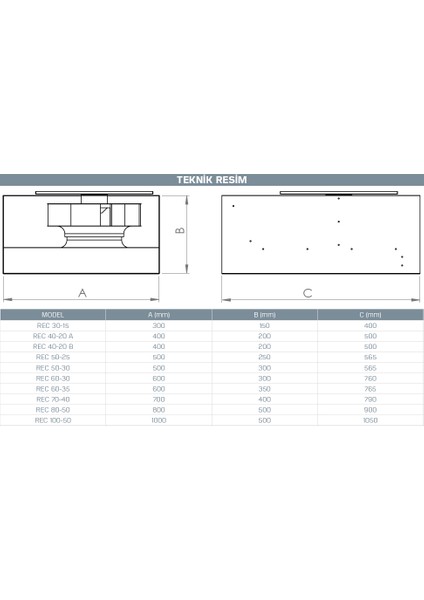 Rec 40-20A (950M³/H) Dikdörtgen Kanal Fanı fırsatları