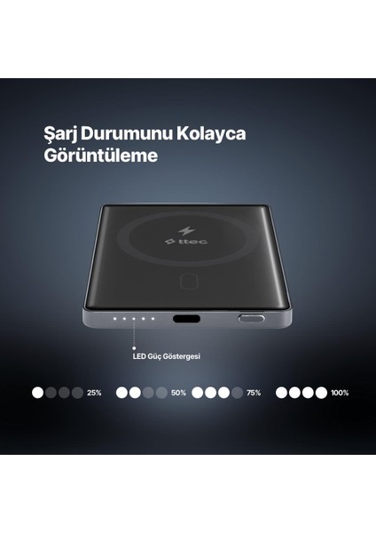 Recharger M 5.000MAH Magsafe Uyumlu Pd 20W Kablosuz Taşınabilir Hızlı Şarj Aleti/powerbank indirimleri