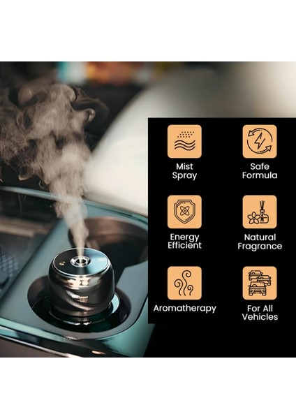 Taşınabilir Araç Difüzörü – 160ML Usb-C Şarjlı, 3 Üfleme Modu, Yıldızlı Gökyüzü LED Işıklı, Sessiz, Oto Nemlendirici ,Araç Kokusu indirimleri