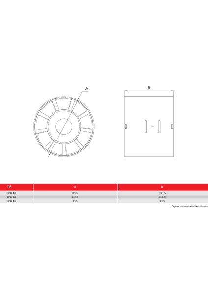 Bvn Bpk 12 (200 M³/h) Aksiyel Kanal Içi Fan modelleri