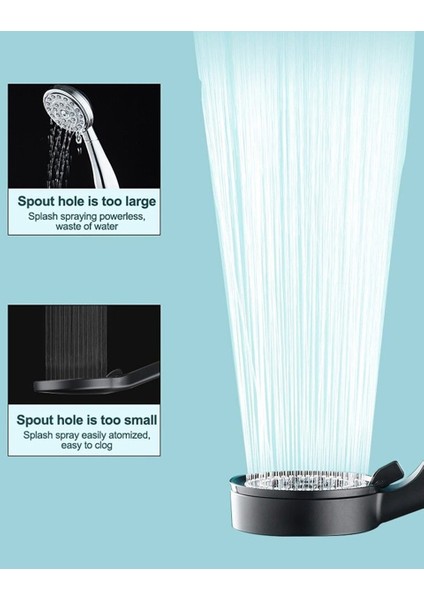 Turbo Fan 5 Fonksiyonlu Su Tasarruflu Duş Başlığı Turbo El Duşu Siyah Yüksek Basınçlı Ayarlanabilir Duş Başlığı modelleri