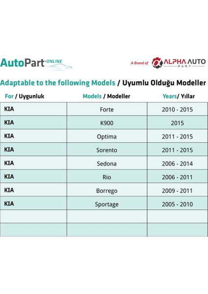 Hyundai, Kia Için Kapı Döşeme Klipsi- 100 Adet fiyatları