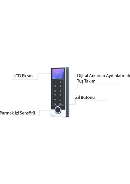 SR-213 LCD Em 12-24 V Dc Besleme Voltajı, Proximity Kart Okuyucu (125 Khz)