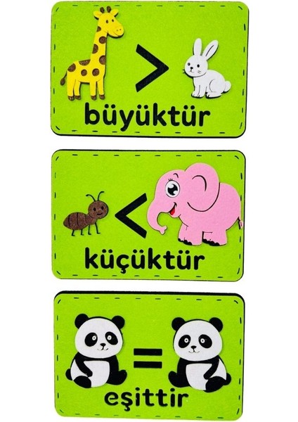 Küçüktür < Büyüktür = Eşittir