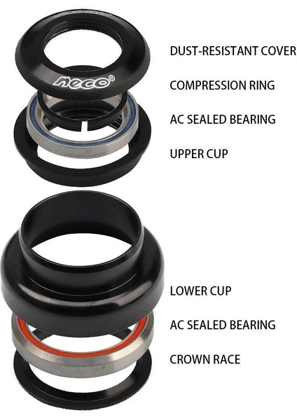 Neco H-151SM Yarı Entegre Furç Takımı – 1.5"-1 1/8" Konik Maşa Çevirici, Rulmanlı, Kutulu modelleri