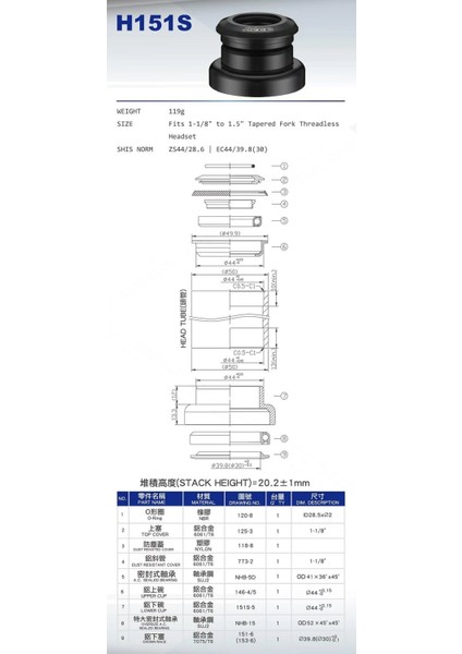 Neco H-151SM Yarı Entegre Furç Takımı – 1.5"-1 1/8" Konik Maşa Çevirici, Rulmanlı, Kutulu fırsatları