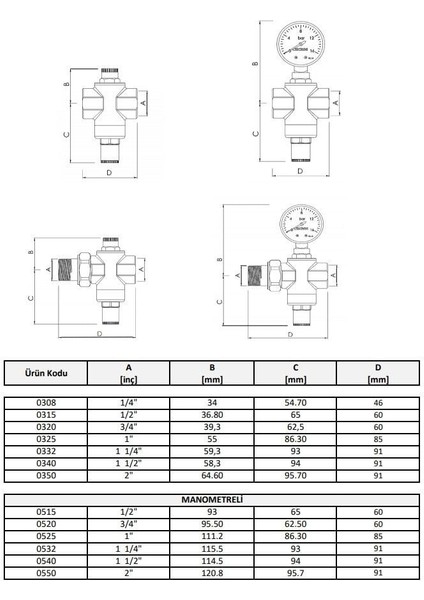 Pm Su Basınç Düş. 1 '' (0325 Maks.25 Bar) fırsatları