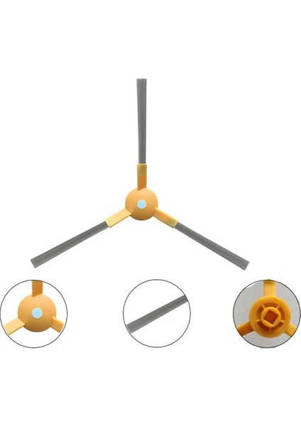 Liectroux C30B Uyumlu 2 Adet Hepa 2 Adet Yan Fırça Takımı 4'lü fırsatları