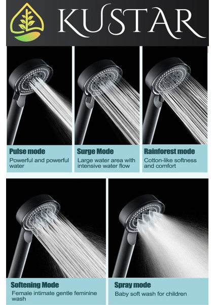 5 Fonksiyonlu Su Tasarruflu Duş Başlığı Turbo El Duşu Siyah Çok Fonksiyonlu Mat Duş Başlığı indirimleri