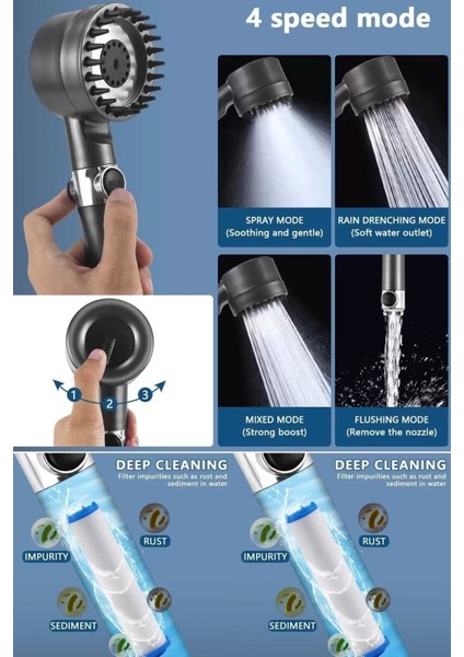 Turbo Fan Pervaneli 5 Fonksiyonlu Su Tasarruflu Duş Başlığı El Tipi Yüksek Basınçlı Duş Başlığ indirimleri