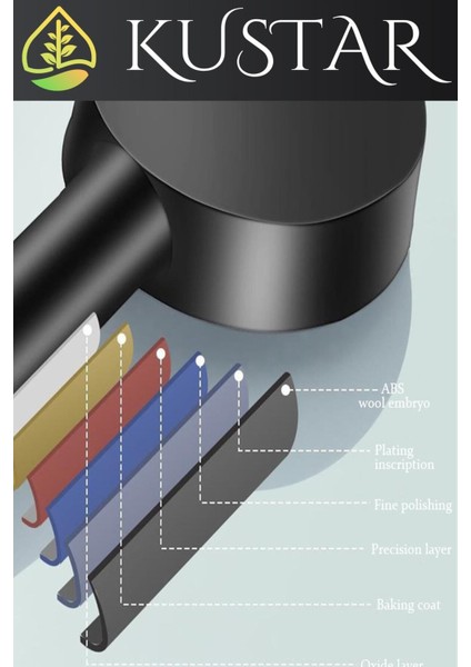 5 Fonksiyonlu Yüksek Basınçlı Spray Modlu Siyah Duş Başlığı Yumuşak Soft Akış Modlu Duş Başlığı modelleri