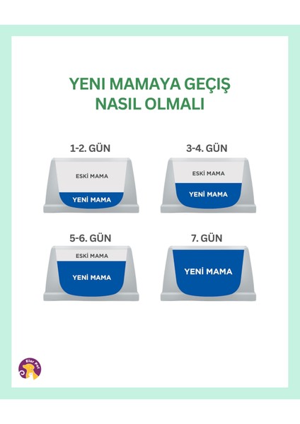 Science Plan Kısırlaştırılmış Somonlu Yetişkin Kedi Maması 3 kg indirimleri