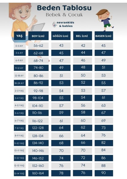 Bear Organik 5'li Hastane Çıkışı Seti