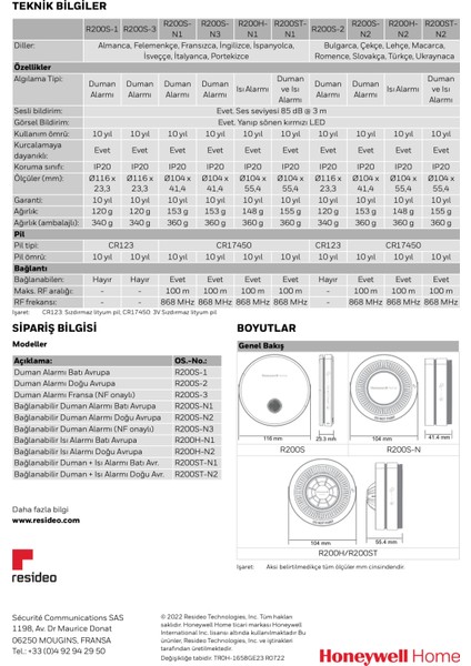 R200H-N2 Isı Alarm Cihazı - Birbirine Bağlanabilen