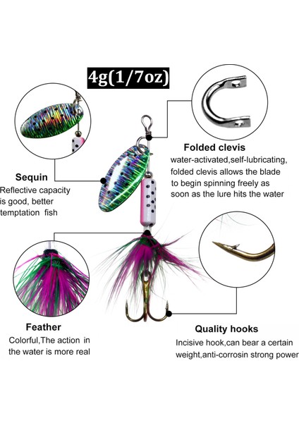 Renk H Spinnerbait Stili 4g 1 Adet Balıkçılık Cazibesi Er Yem 4g 6.3g Metal Balıkçılık Sert Yem ile Tüy Crankbait Bas Balıkçılık Için (Yurt Dışından) fırsatları