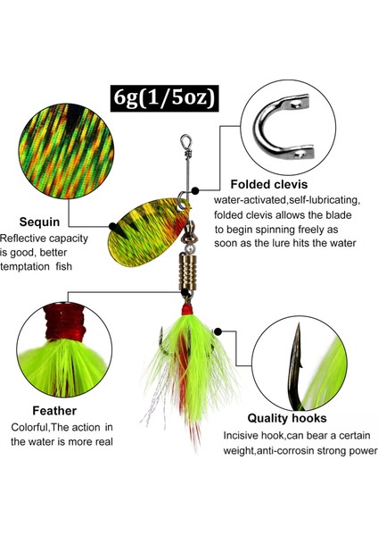 Renk H Spinnerbait Stili 4g 1 Adet Balıkçılık Cazibesi Er Yem 4g 6.3g Metal Balıkçılık Sert Yem ile Tüy Crankbait Bas Balıkçılık Için (Yurt Dışından) indirimleri