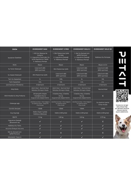 Eversweet Solo Se Su Pınarı (Resmi Distribütör Garantili)
