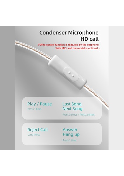 Pro Kulak Içi Sahne Monitörü Kulaklık (Yurt Dışından) fiyatları