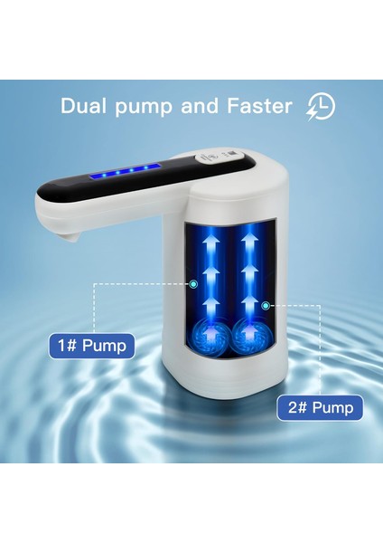 5 Galonluk Şişe Için Çift Pompalı Su Sebili, Daha Hızlı Pompalama, 0,6 L ve Sürekli Dağıtım Fonksiyonu, Otomatik, Elektrikli, Taşınabilir Tip C USB Şarj Edilebilir, LED Işıklarla B (Yurt Dışından) fiyatları