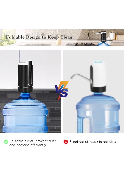 5 Galon Su Sebili Elektrikli Su Sürahisi Dağıtıcı Taşınabilir Içme Suyu Pompası 2-5 Gal Şişe Için USB Şarj Edilebilir (Siyah) (Yurt Dışından) modelleri