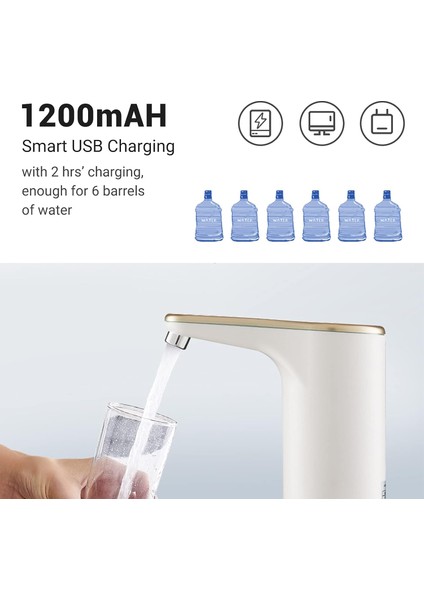 Su Şişesi Pompası, 5 Galon Su Sebili Pompası, Evrensel USB Şarjı 2-5 Galonluk Şişe Için Taşınabilir Su Içme Suyu Pompası, Taşınabilir Elektrikli Su Sürahisi Pompası (Yurt Dışından) fırsatları