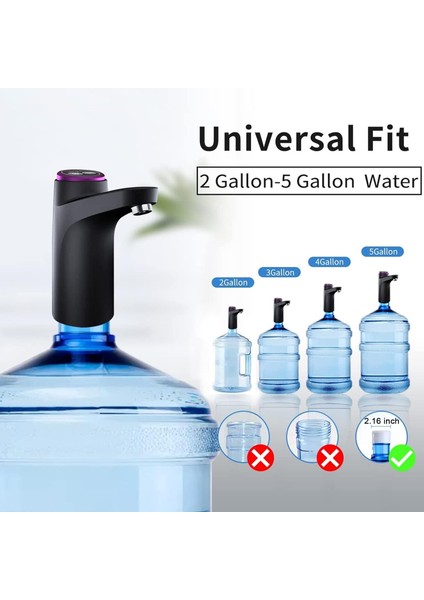 Galonluk Şişe Için Su Sebili, Dıy Kantitatif Su Pompası, 3 Renkli Güç Işığı, Taşınabilir USB Şarjlı Elektrikli Şişe Pompası, 2-5 Galonluk Sürahiler Için Ev Kampı Için Çok Amaçlı Da (Yurt Dışından) fırsatları