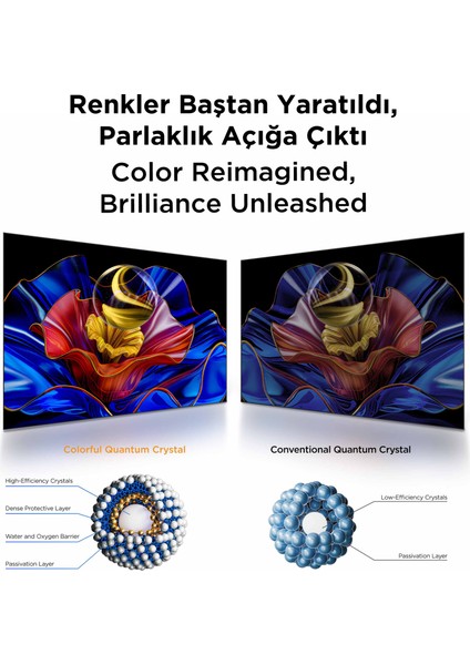 75T6C 75" 190 Ekran Uydu Alıcılı 4K Ultra HD QLED Google TV