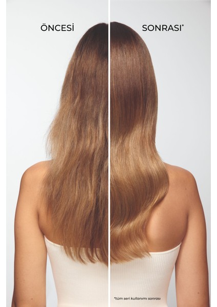 Besleyici Kamelina Bakım Yağı - Kuru ve Çok Kuru Saçlar / Nutrition - VEGAN-3142 indirimleri