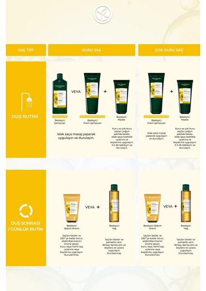 Besleyici Kamelina Bakım Yağı - Kuru ve Çok Kuru Saçlar / Nutrition - VEGAN-3142