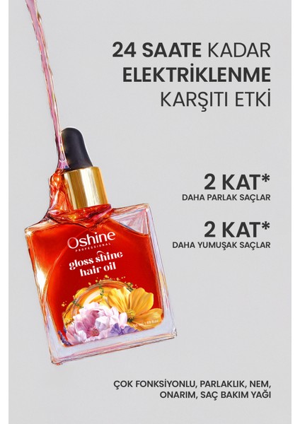 Argan Yağı Özlü Saç Bakım Yağı 50 ml fiyatları
