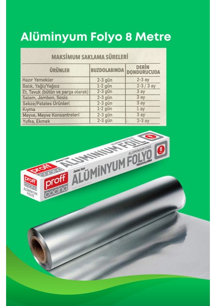 6 Lı Eko Paket- Pişirme Kağıtları, Alüminyum Folyo, Streç Film, Orta ve Büyük Boy Buzdolabı Poşeti