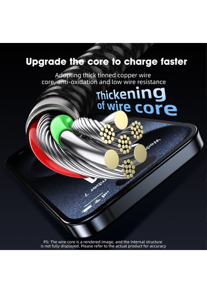 100W Çift Uçlu Type-C Pd Şarj ve Veri Kablosu – E-Mark Chip, 1,5 Metre, Çift Cihaz Şarj Desteği fiyatları