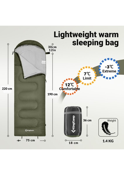 Kingcamp Oasis 250 Ultralight Uyku Tulumu Olive Sol F. fiyatları