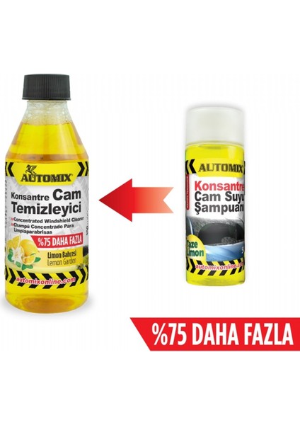 Cam Temizleyici Konsantre Limon 100 ML 44925 fiyatları