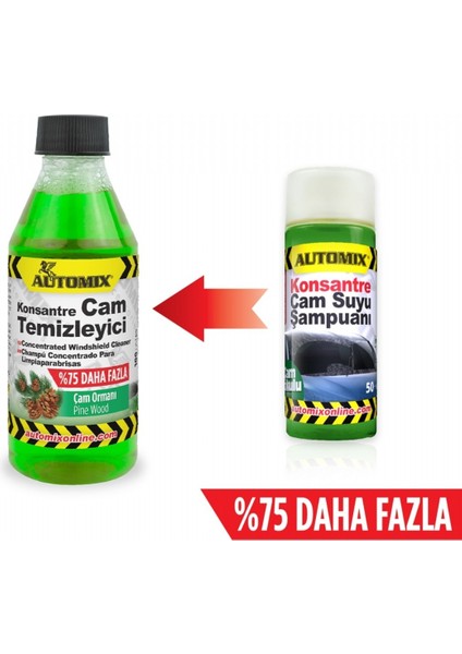 Cam Temizleyici Konsantre Çam 100 ML 44923 modelleri