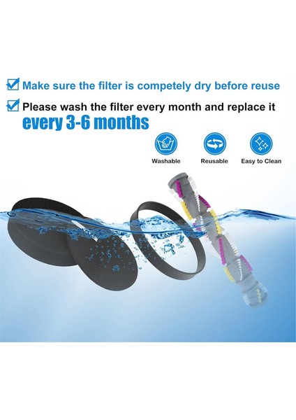 2252 Elektrikli Süpürge Için Rulo Fırça Filtreleri Vakum Kayışı Takımı (Yurt Dışından) fırsatları