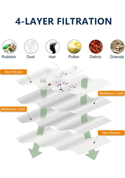 14 Adet Vakum Torbası Seti Temiz Omni Robot Vakum Için Uyumlu (Yurt Dışından) fırsatları