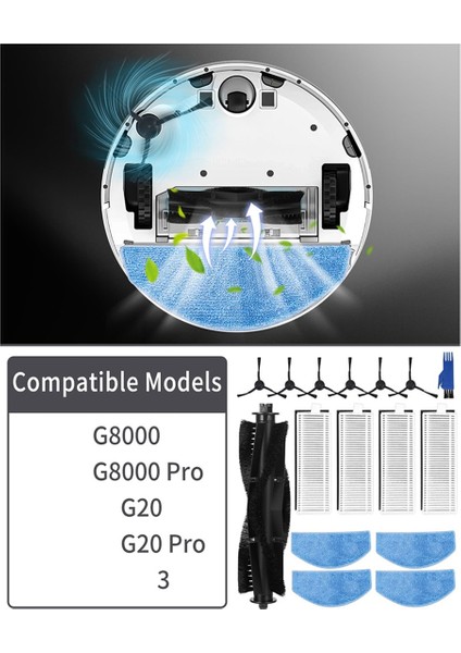 G8000 G8000 Pro G20 Için Uyumlu Aksesuar Kiti (Yurt Dışından) modelleri