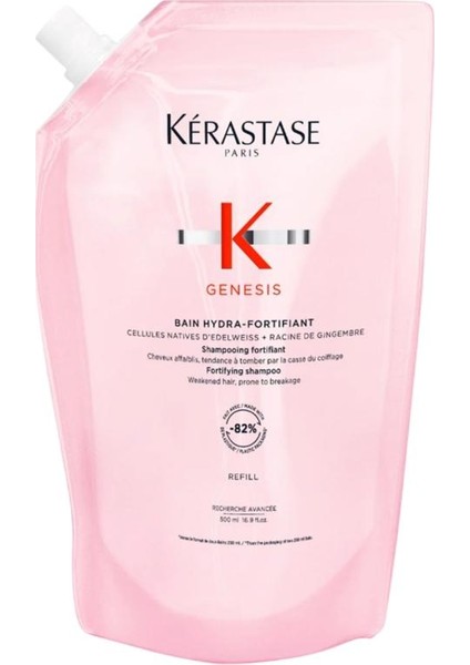Genesis Bain Riche Dökülme Karşıtı Güçlendirici Şampuan Refill 500 ml