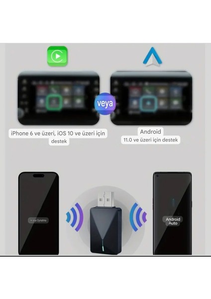 Xuda Carplay Android+Apple İphone ios Uyumlu Bluetooth+Wifi Otomatik Tak ve Çalıştır Orijinal Carplay Minik Yeni Nesil Son Teknoloji fiyatları