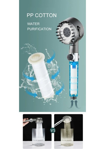 Masaj Etkili Ayarlanabilir Çok Fonksiyonlu Filtreli Arıtmalı Duş Başlığı El Duşu fiyatları